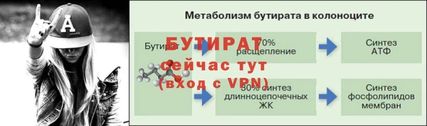 мяу мяу мука Балахна